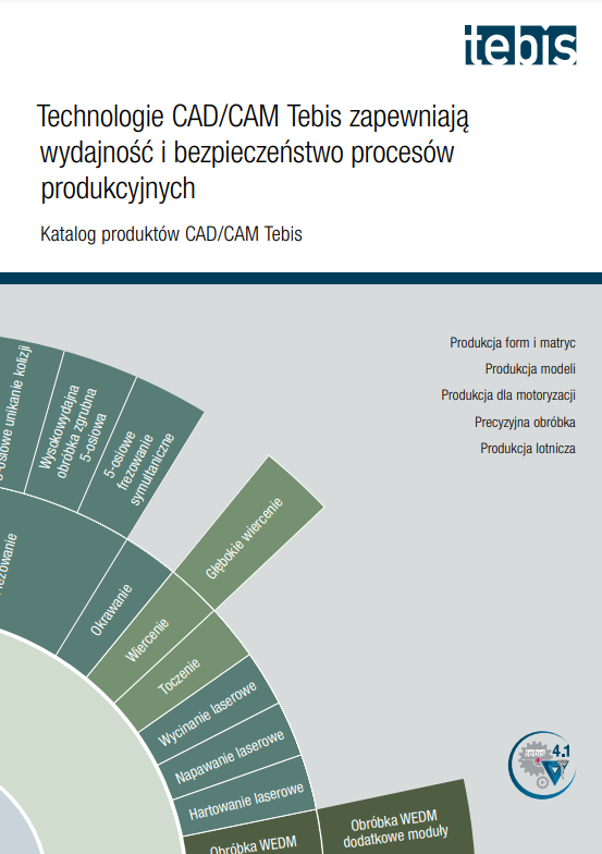 TEBIS CAD/CAM/MES - oprogramowanie dla przemysłu