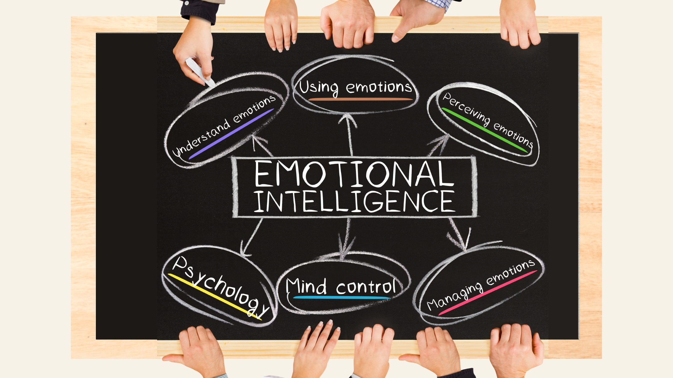 Emotional Intelligence: Why Naming and Feeling Your Emotions Changes Everything