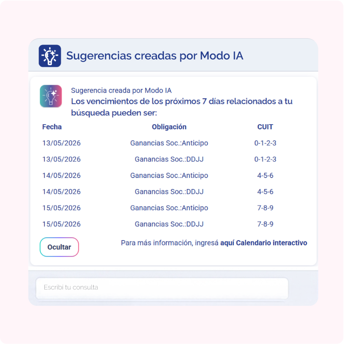 ejemplo de sugerencias creadas por Modo IA