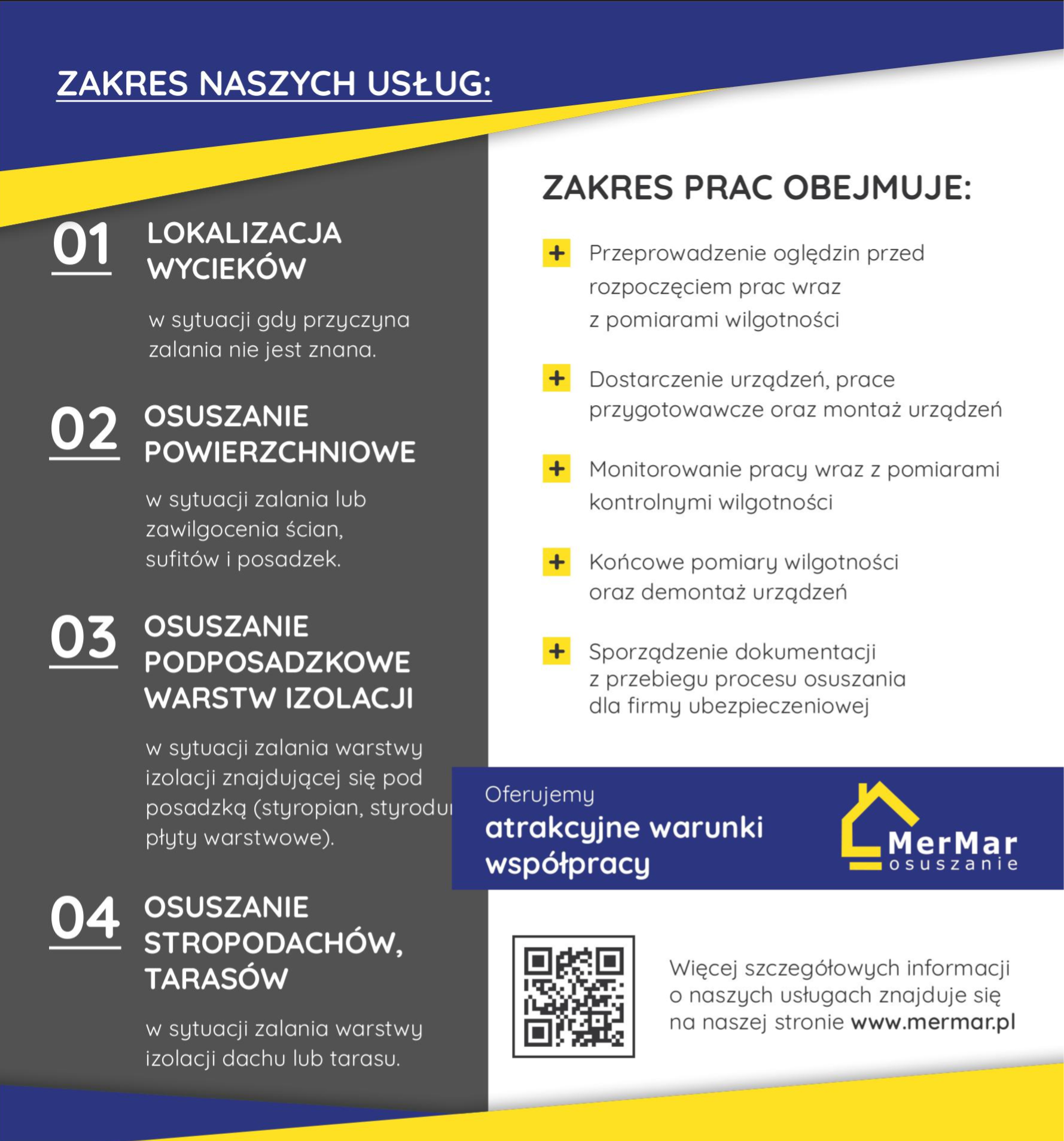 Zakres naszych usług