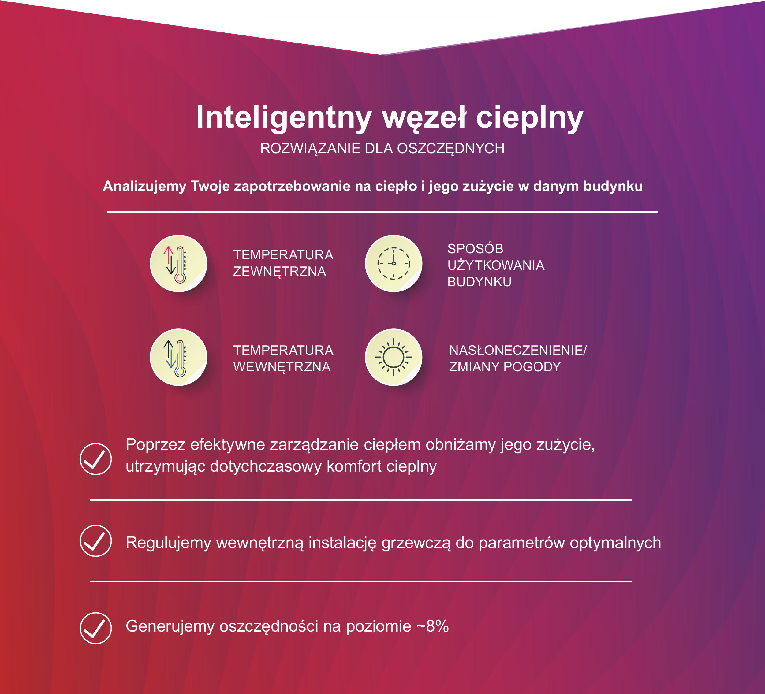 Inteligentny węzeł cieplny