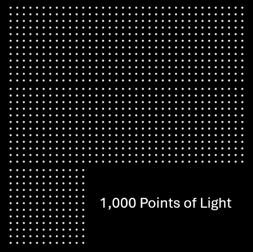 One Thousand Points of Light