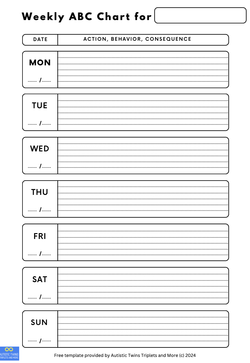 Weekly ABC chart for behavior tracking