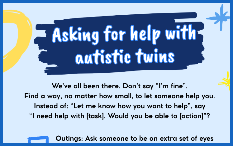 Weekly ABC chart for behavior tracking