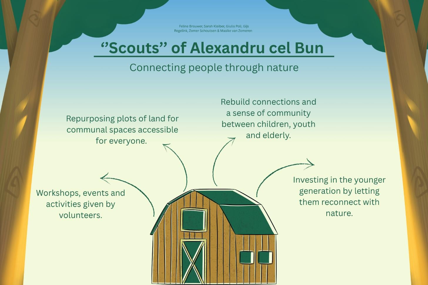 Scouts