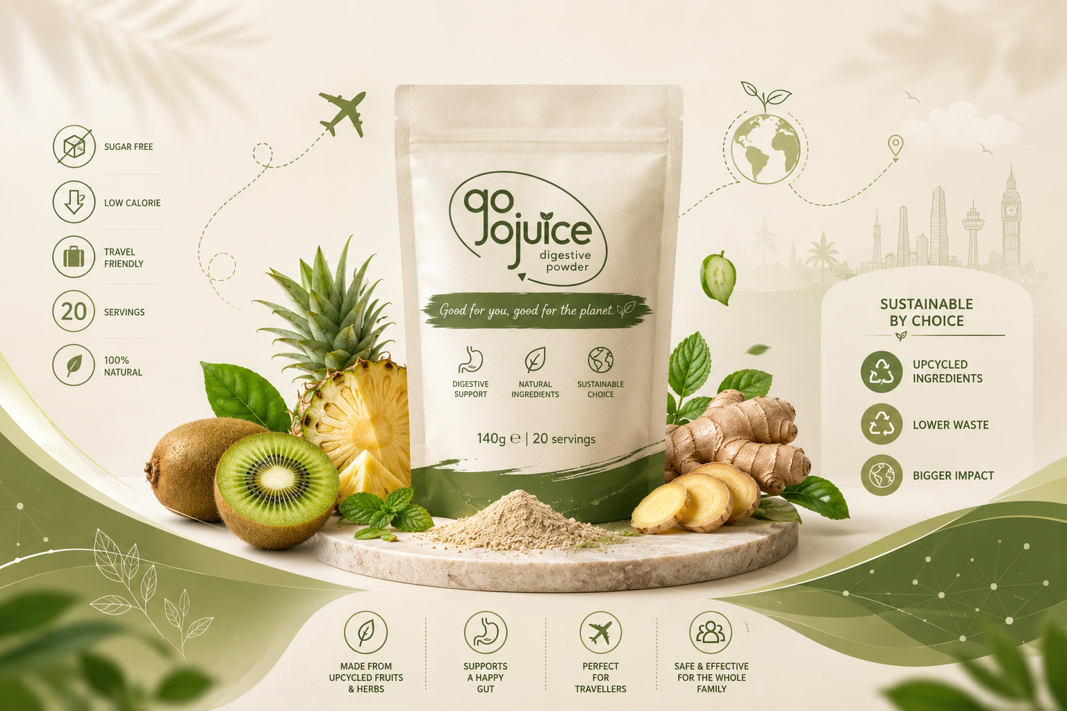 GoJuice