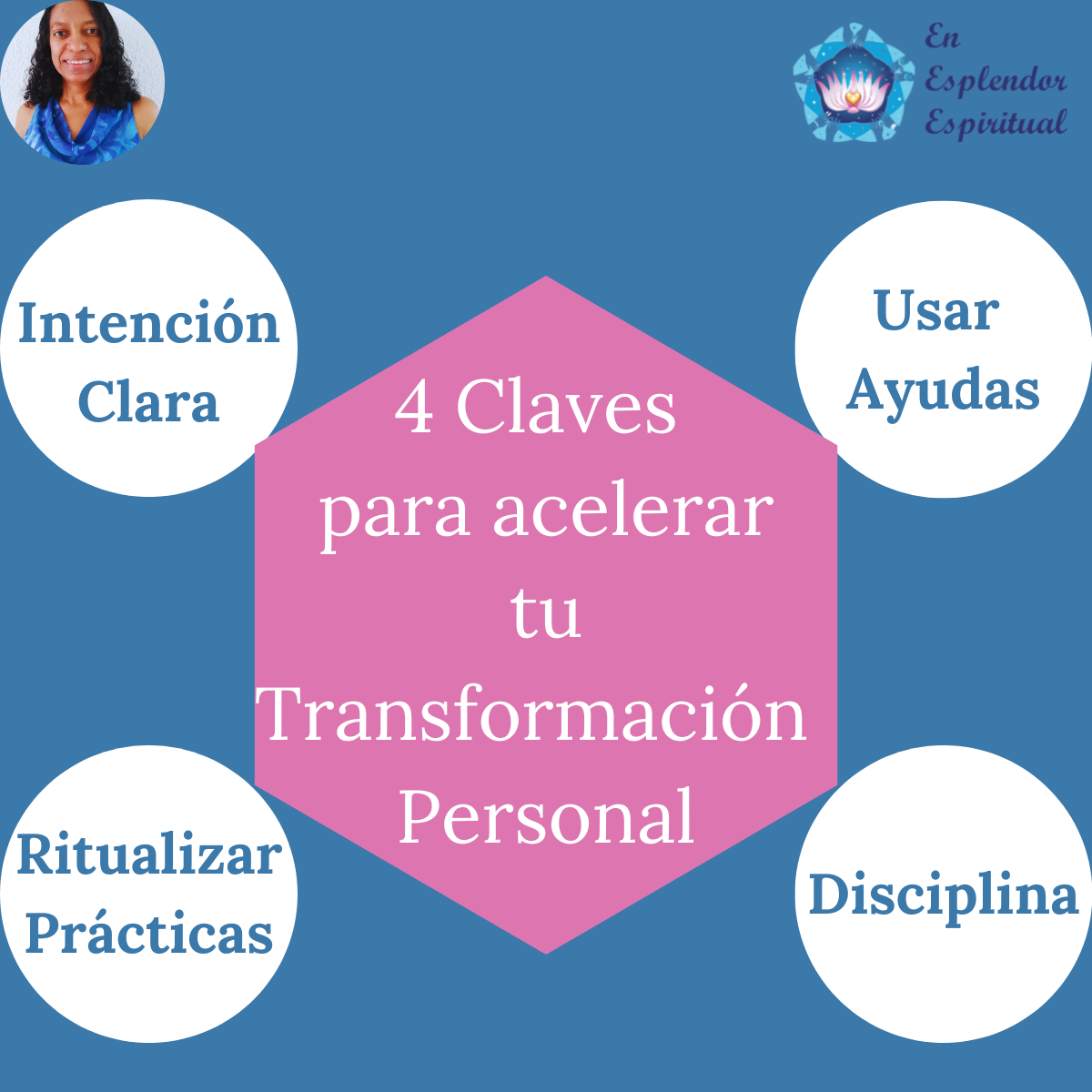 4 claves para acelerar tu transformación personal