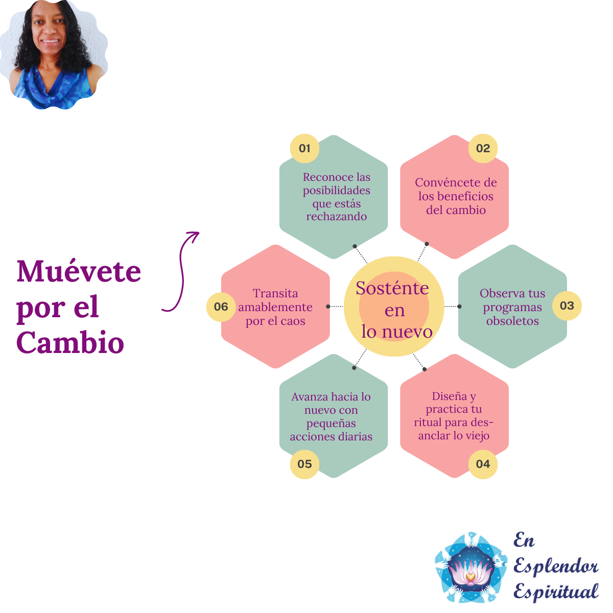 Muévete por el cambio