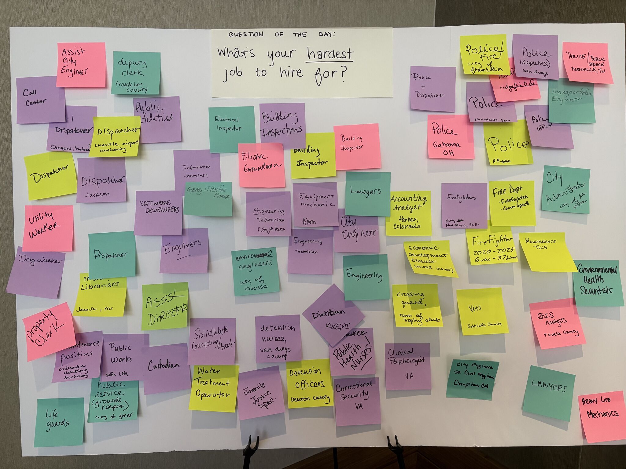 What Sticky Notes Taught Us About Government Hiring at PSHRA