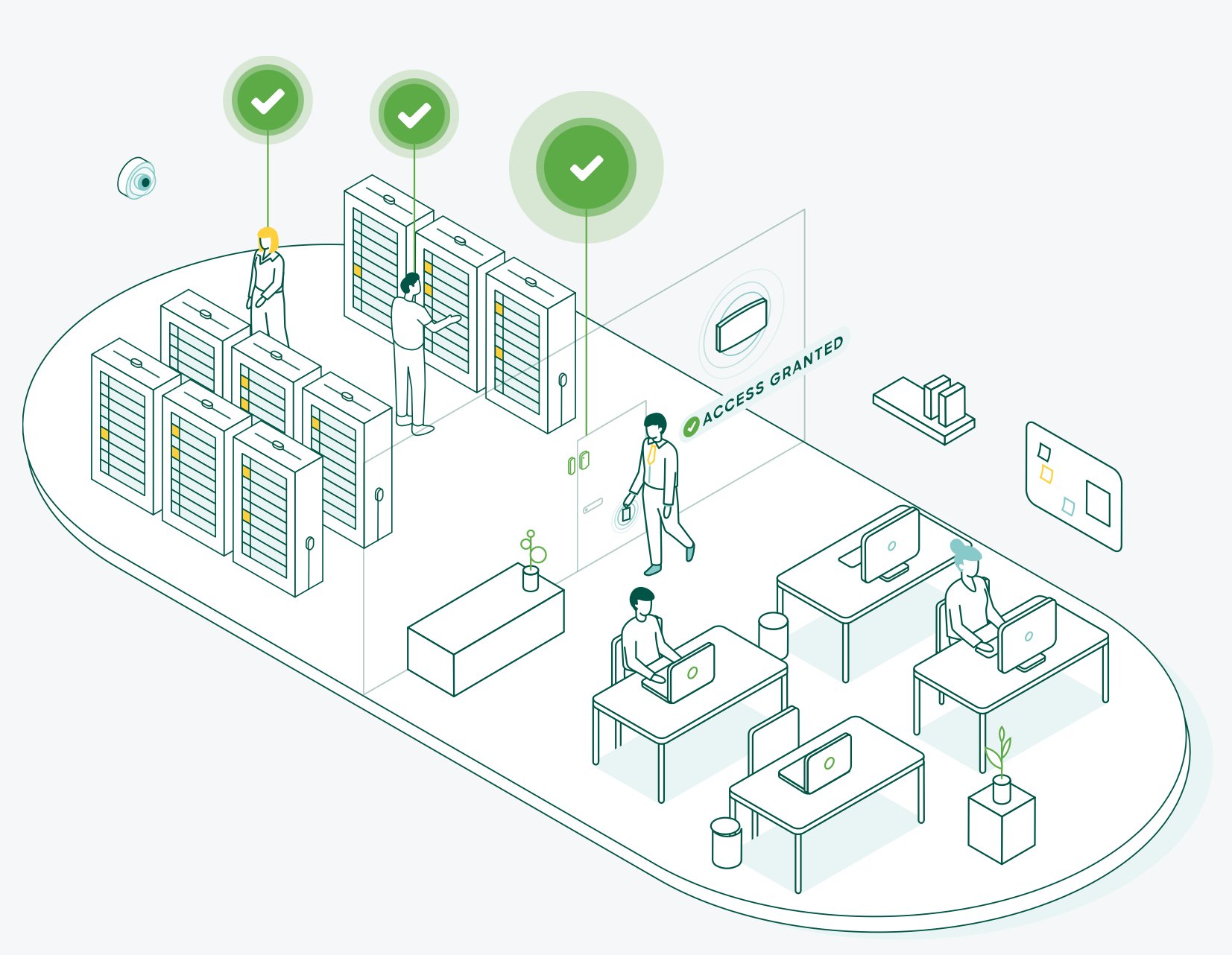 Small Robot - Cisco Meraki