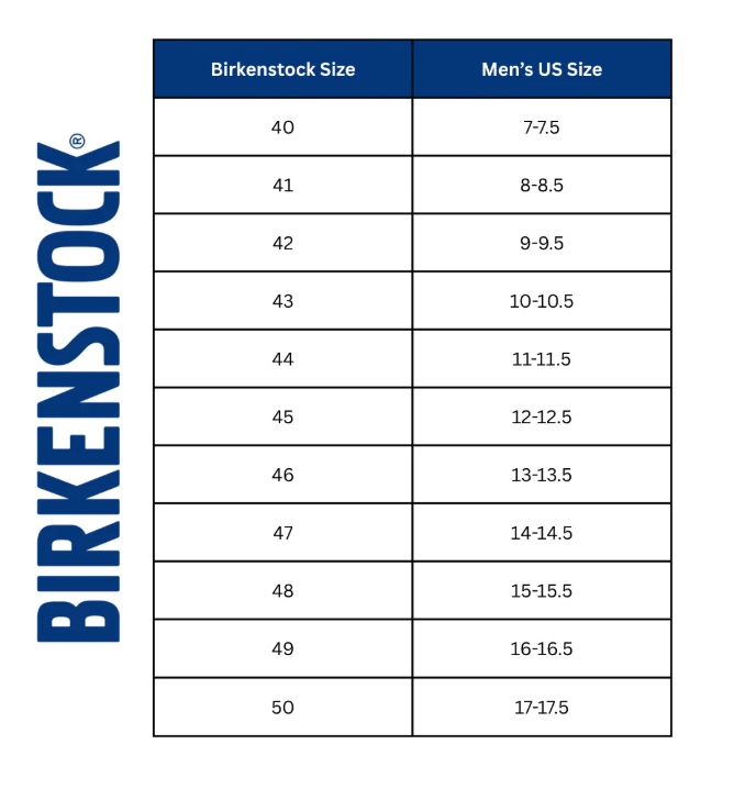 Birkenstock Size Guide Canada | Finding Your Perfect Fit Year-Round