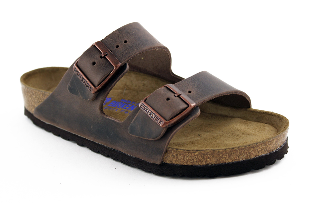 Birkenstock Sandals Canada | Transitioning Your Favourite Pair into Fall