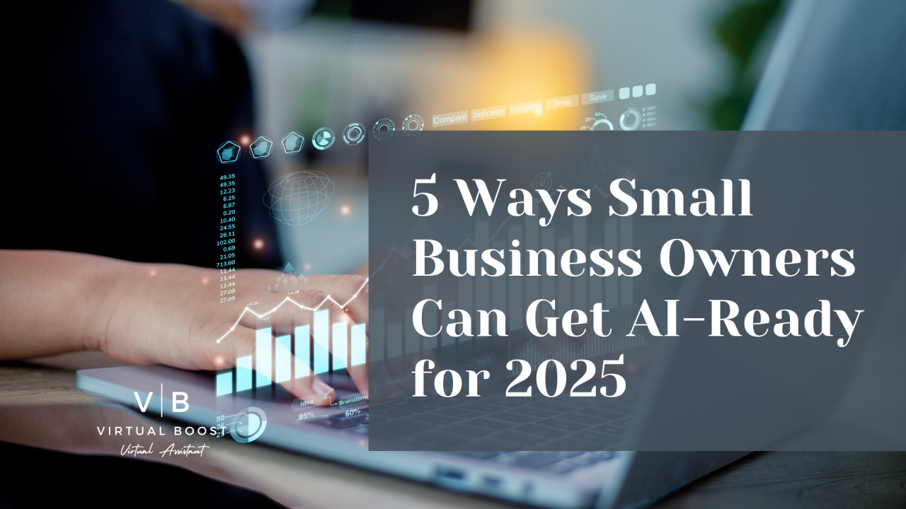 5 Ways Small Business Owners Can Get AI-Ready for 2025