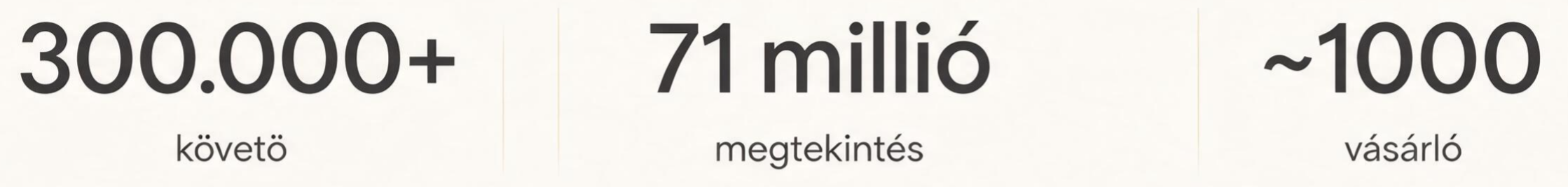 Testbeszéd