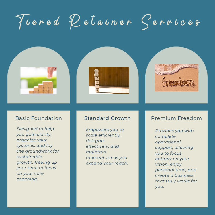 describes the 3 retailner levels of service