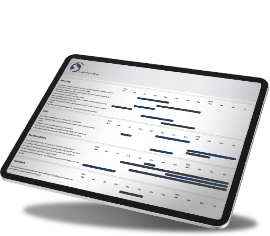 My business roadmap gantt chart