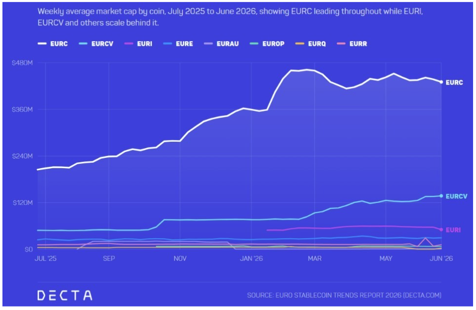 bank of america bitcoin