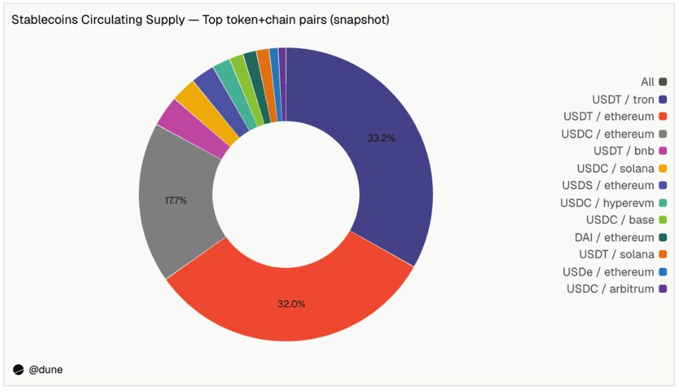 bank of america bitcoin