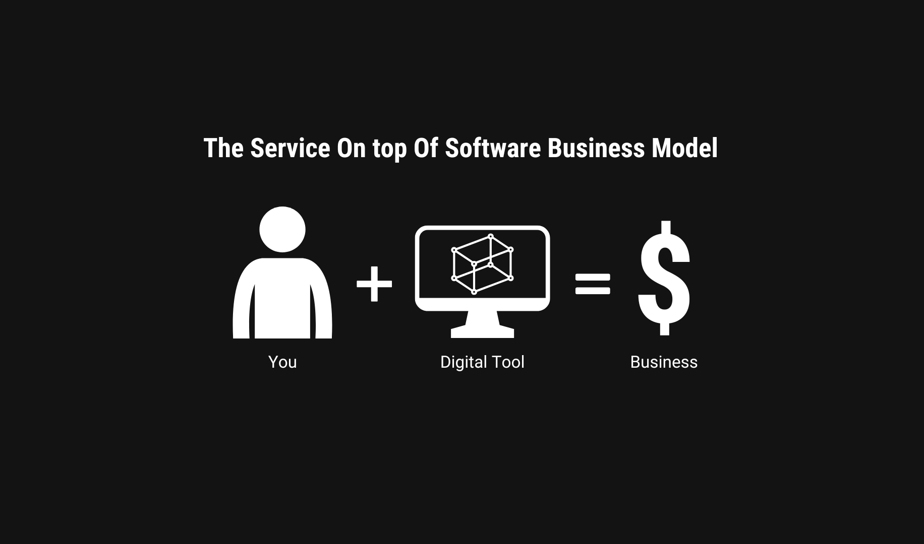 Turn Technical Skills Into Profits With This Business Model