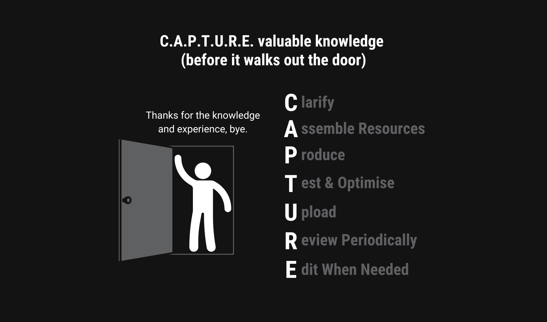 A Framework to Capture Knowledge Before it Walks Out The Door