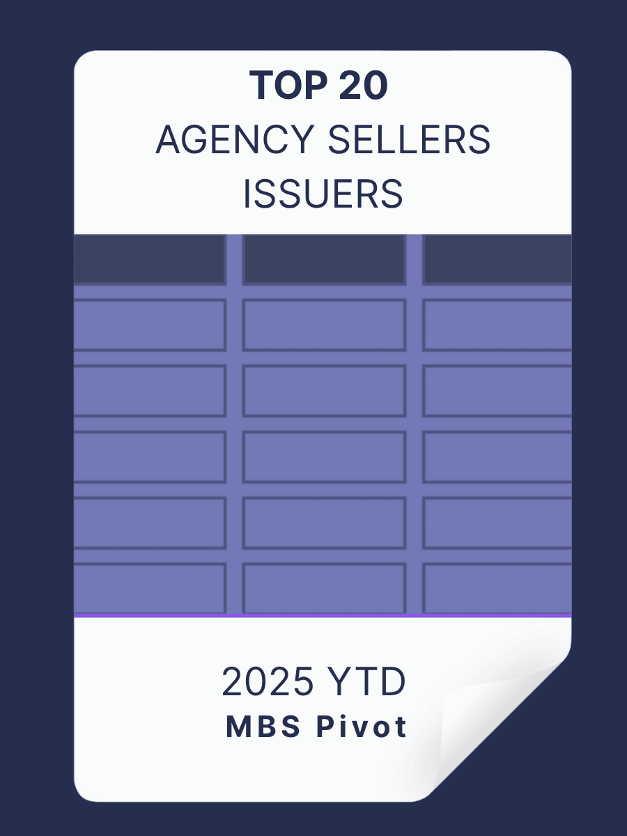 Top 20 Agency Sellers Issuers