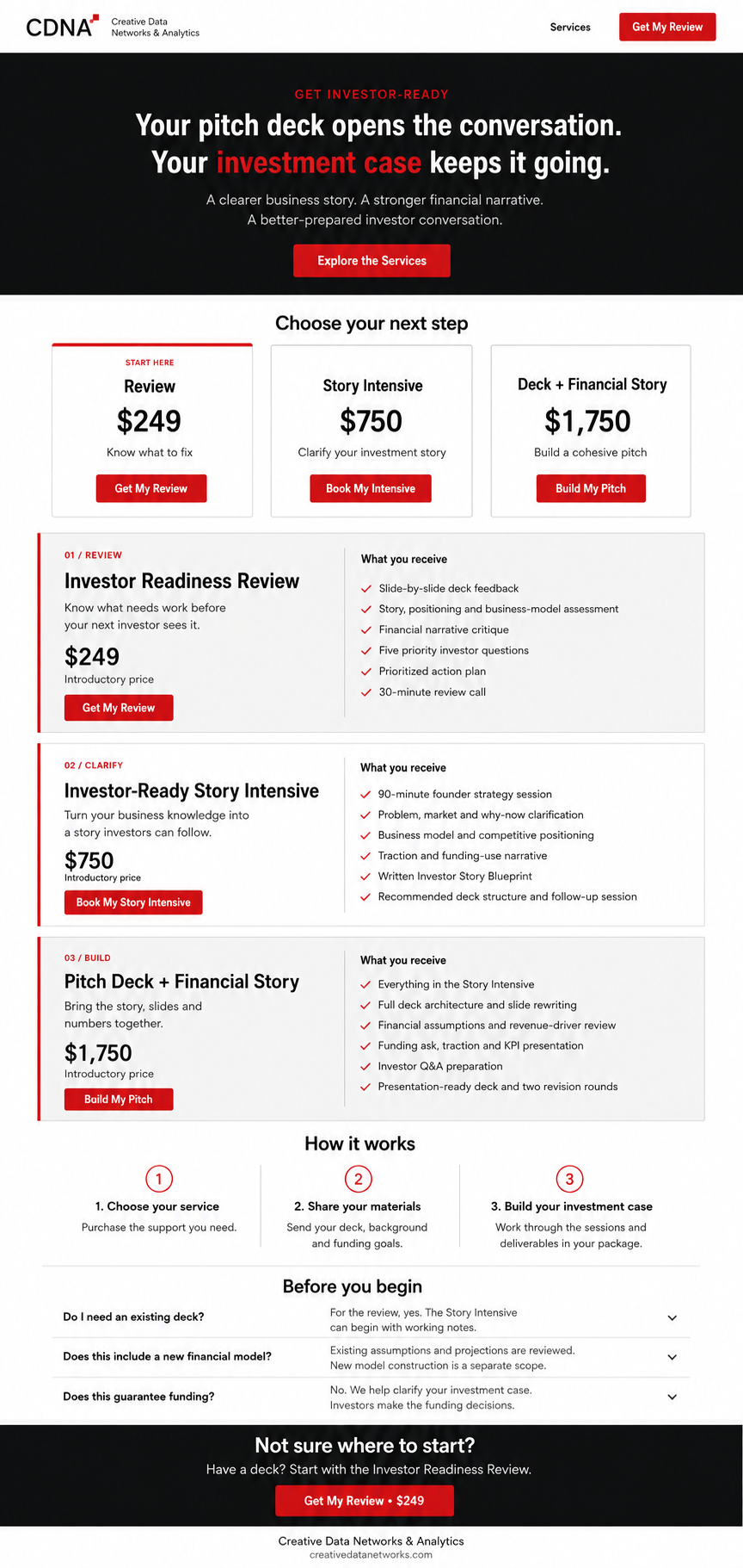 Creative Data Networks and Analytics investor services. Investor Readiness Review: $249, slide-by-slide feedback and a 30-minute call. Investor-Ready Story Intensive: $750, strategy session, written blueprint and follow-up. Pitch Deck and Financial Story: $1,750, deck development and two revision rounds. Introductory prices. Funding is not guaranteed.