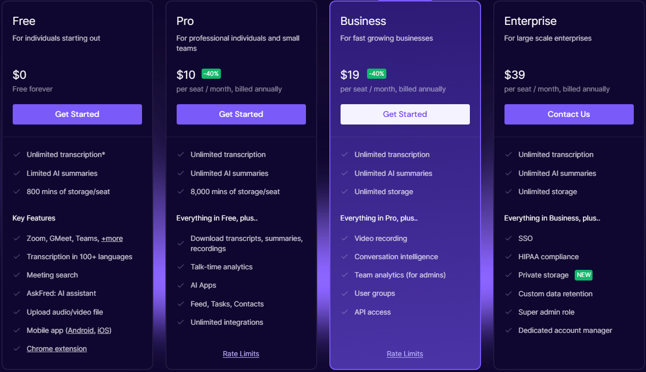Obraz przedstawia cennik dla różnych planów subskrypcyjnych narzędzia do transkrypcji i podsumowywania spotkań AI, oferującego plany Free, Pro, Business i Enterprise. Każdy plan różni się zakresem funkcji, takich jak transkrypcje, analizy, przechowywanie danych oraz dodatkowe opcje, takie jak integracje, nagrywanie wideo, a także zaawansowane funkcje dla dużych firm, takie jak zgodność z HIPAA i dedykowani menedżerowie kont.