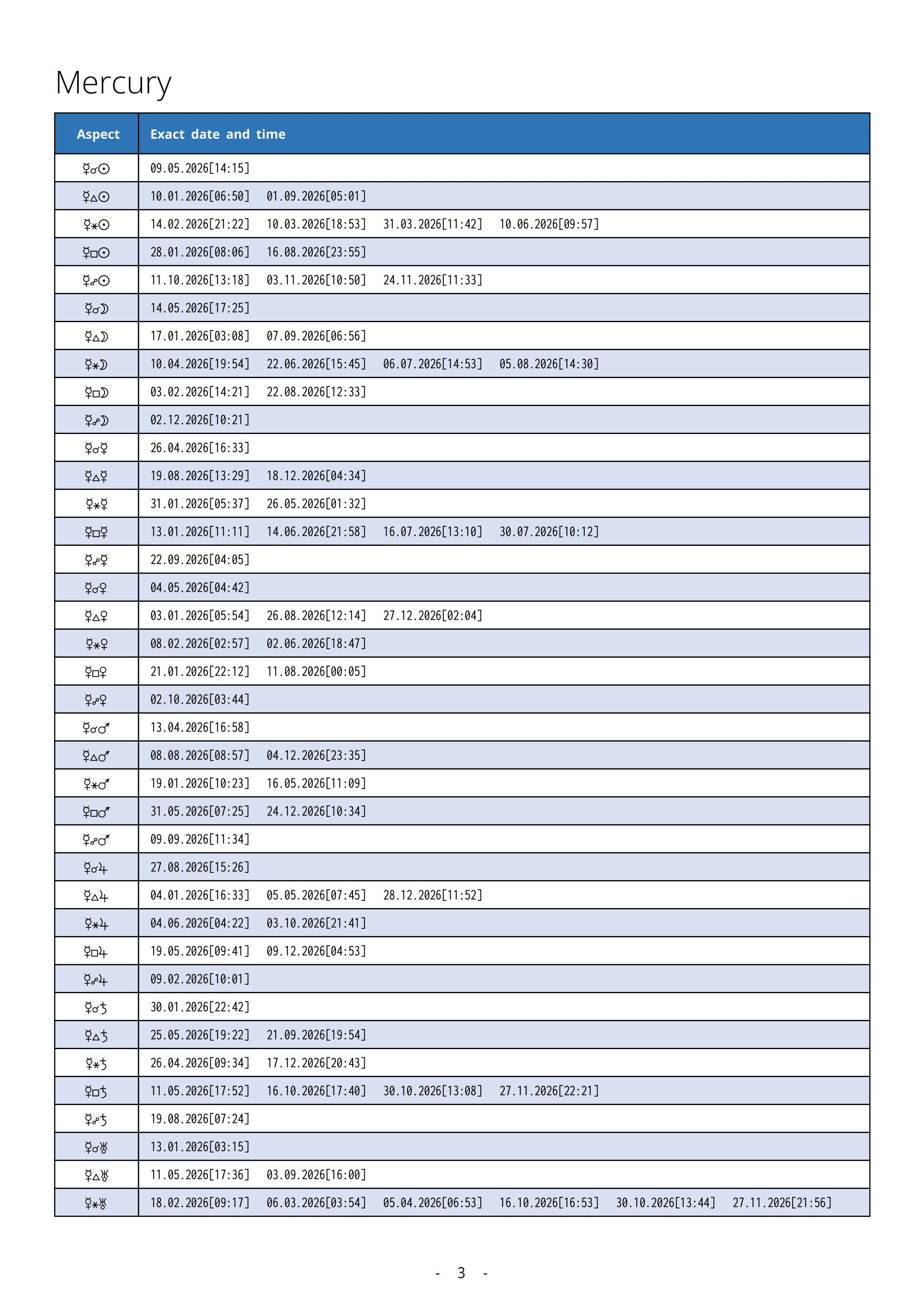 Exact Aspects part - Sample page