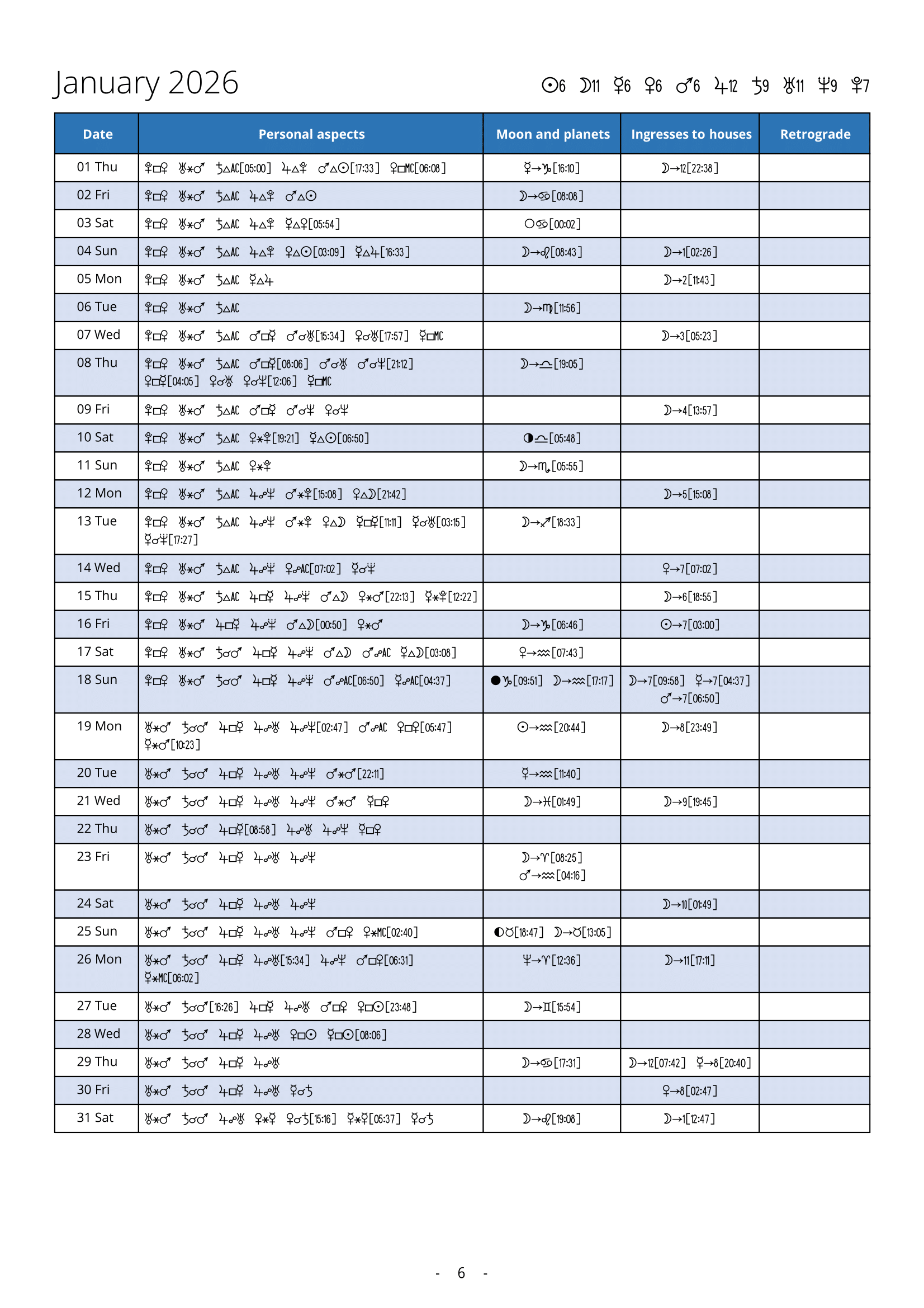 Calendar part - Sample page