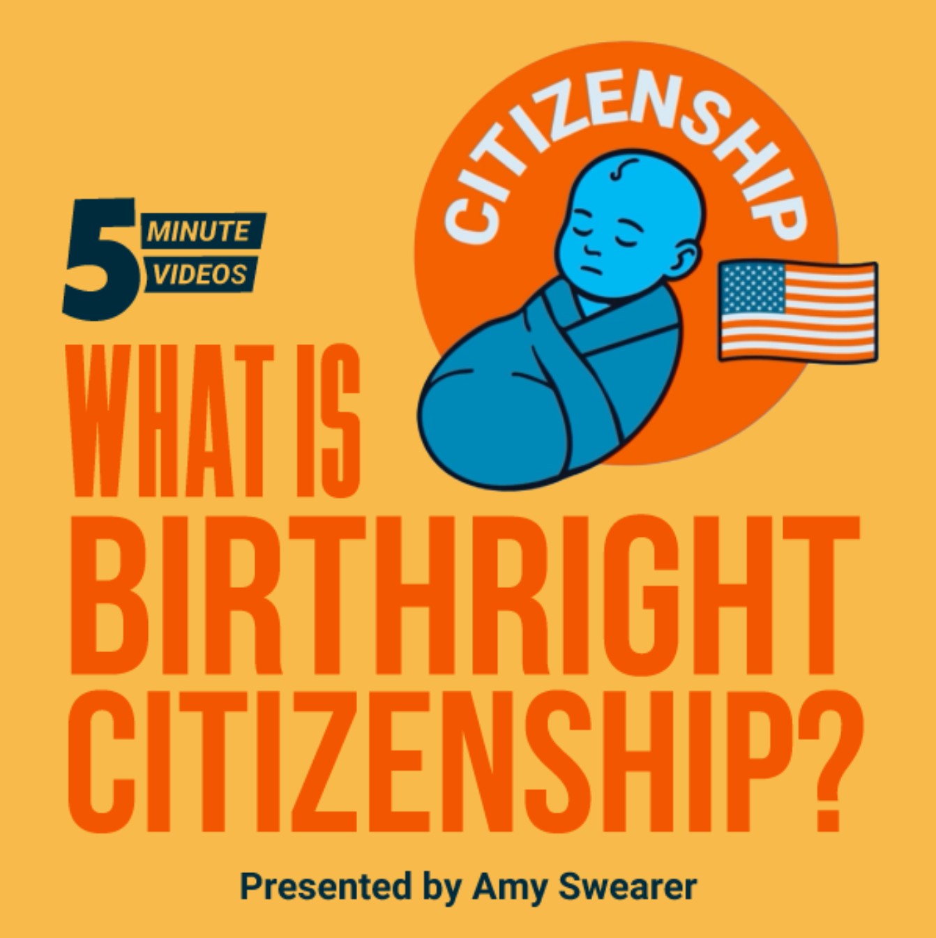 What Is Birthright Citizenship?