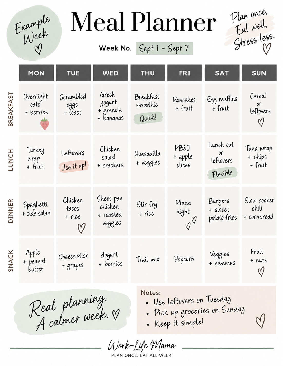 Example of a completed weekly meal plan