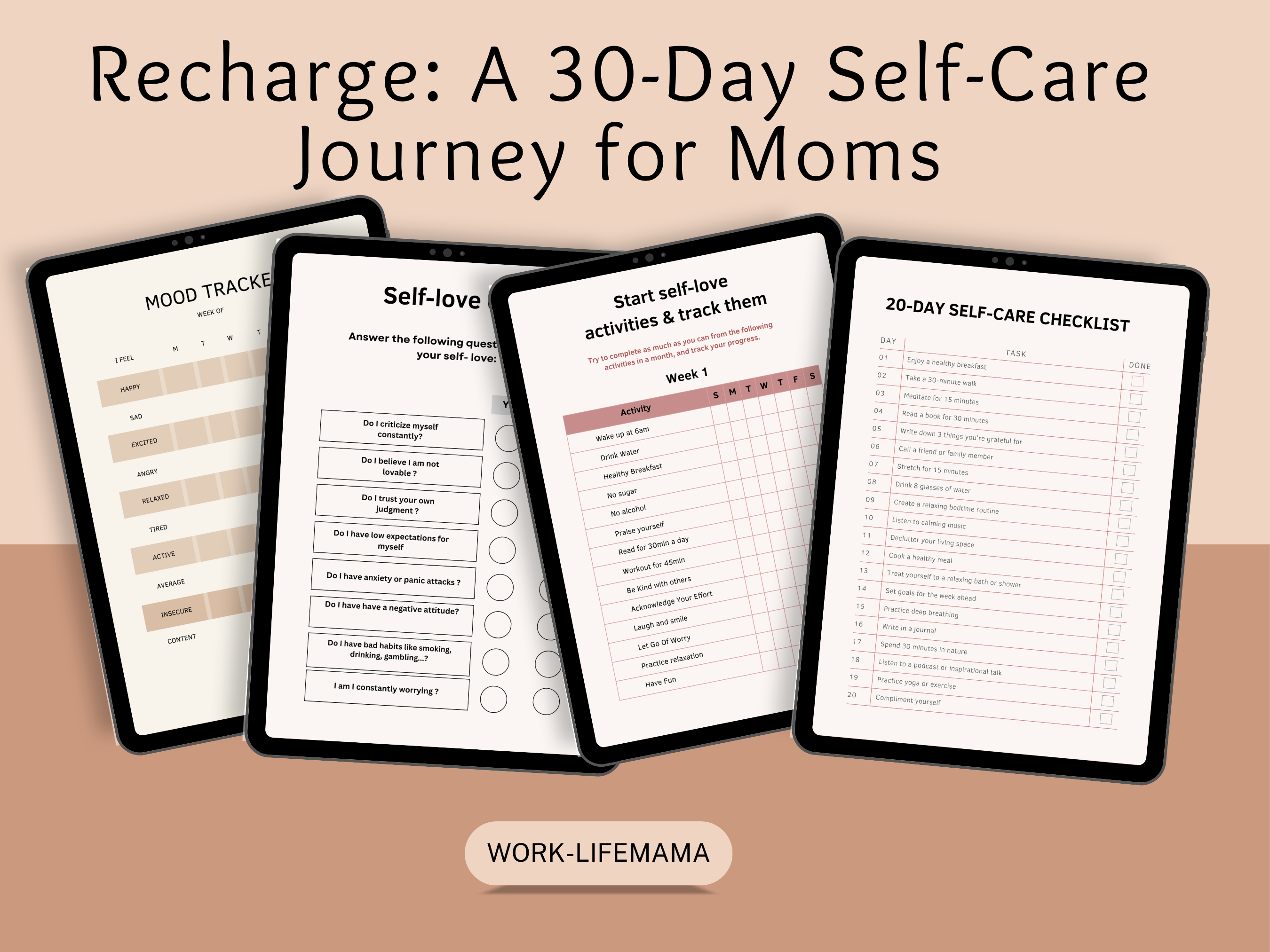 What's Inside the Self-Care System