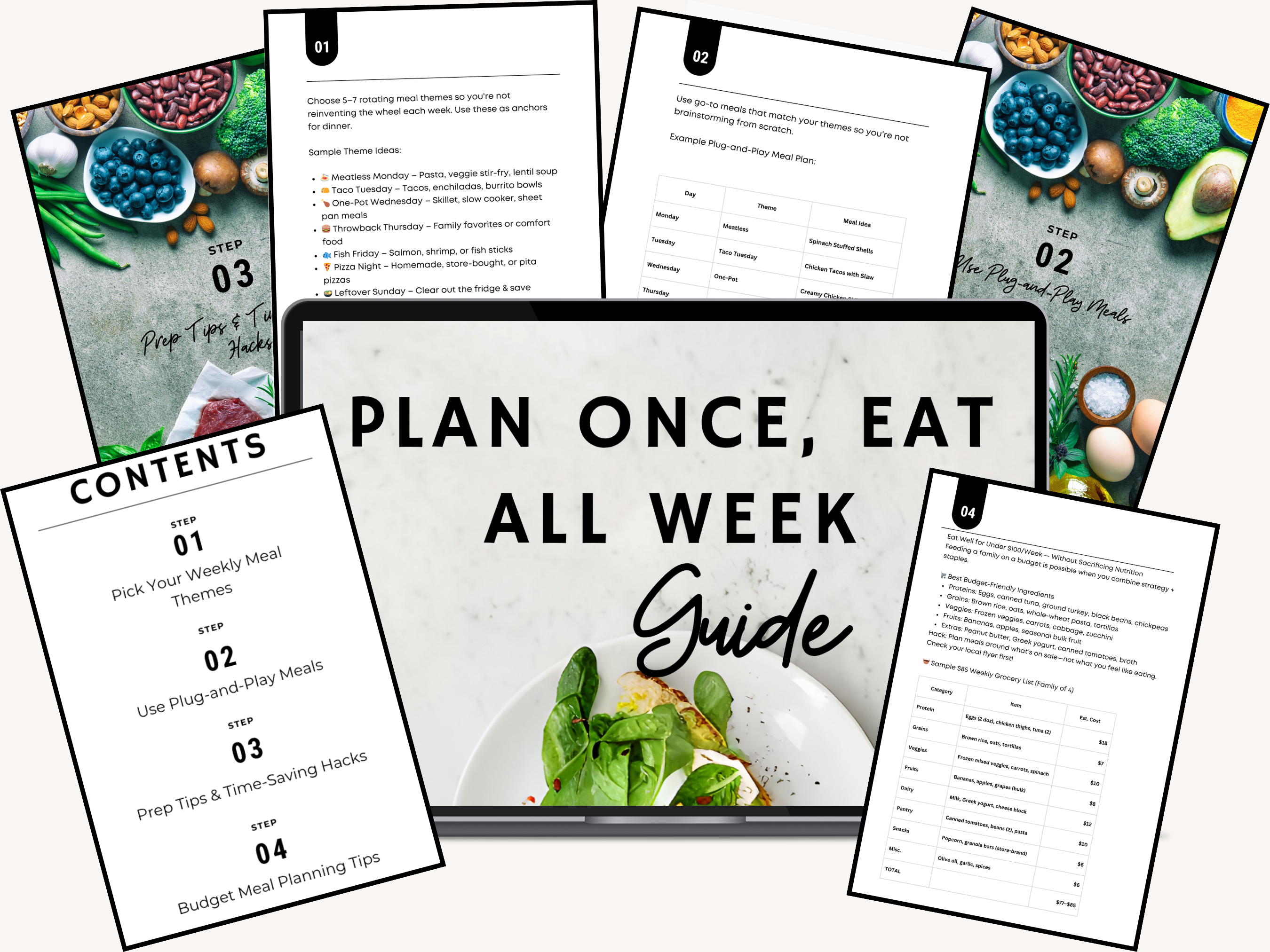 Plan Once Eat All Week meal planning guide