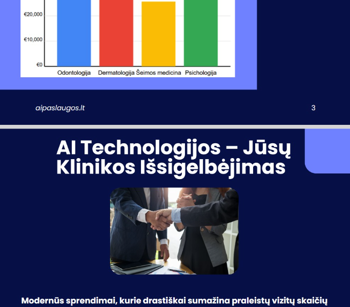 30% Mažiau Praleistų Vizitų Gidas Dirbtinis Intelektas