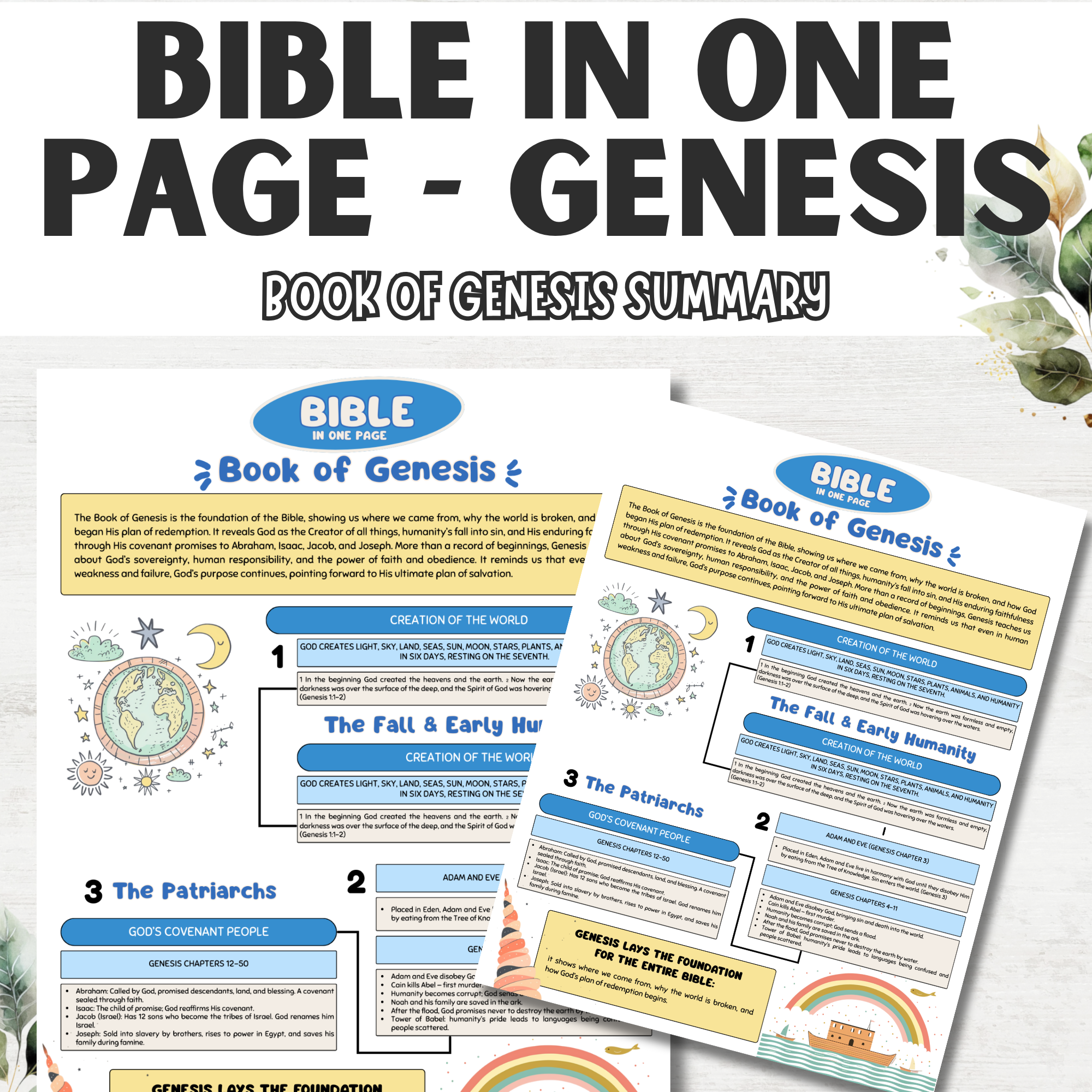 The Bible Made Simple: Book of Genesis