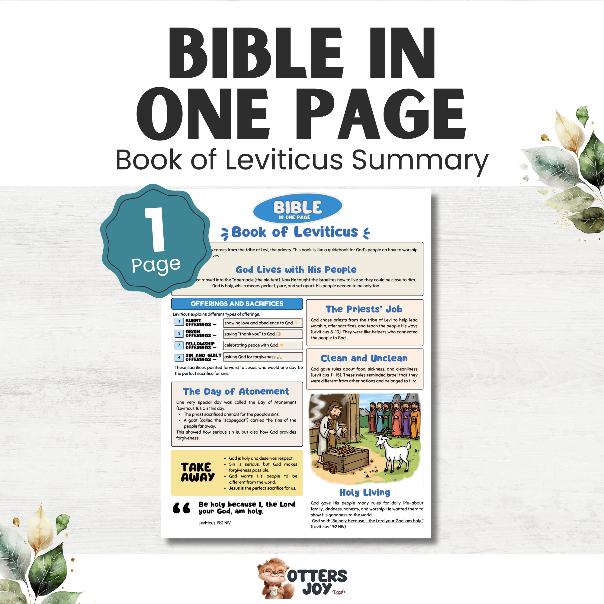 Leviticus One-Page Bible Summary