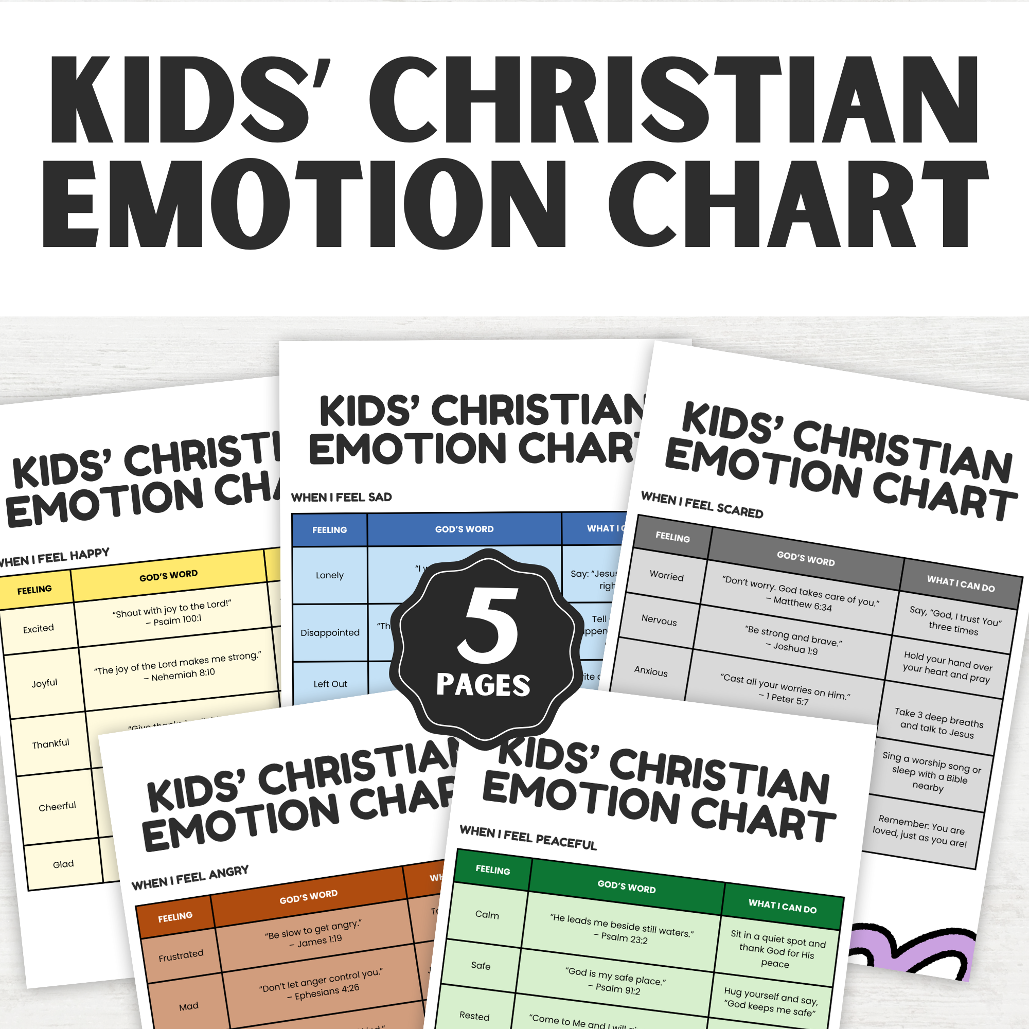 Christian Emotion Chart