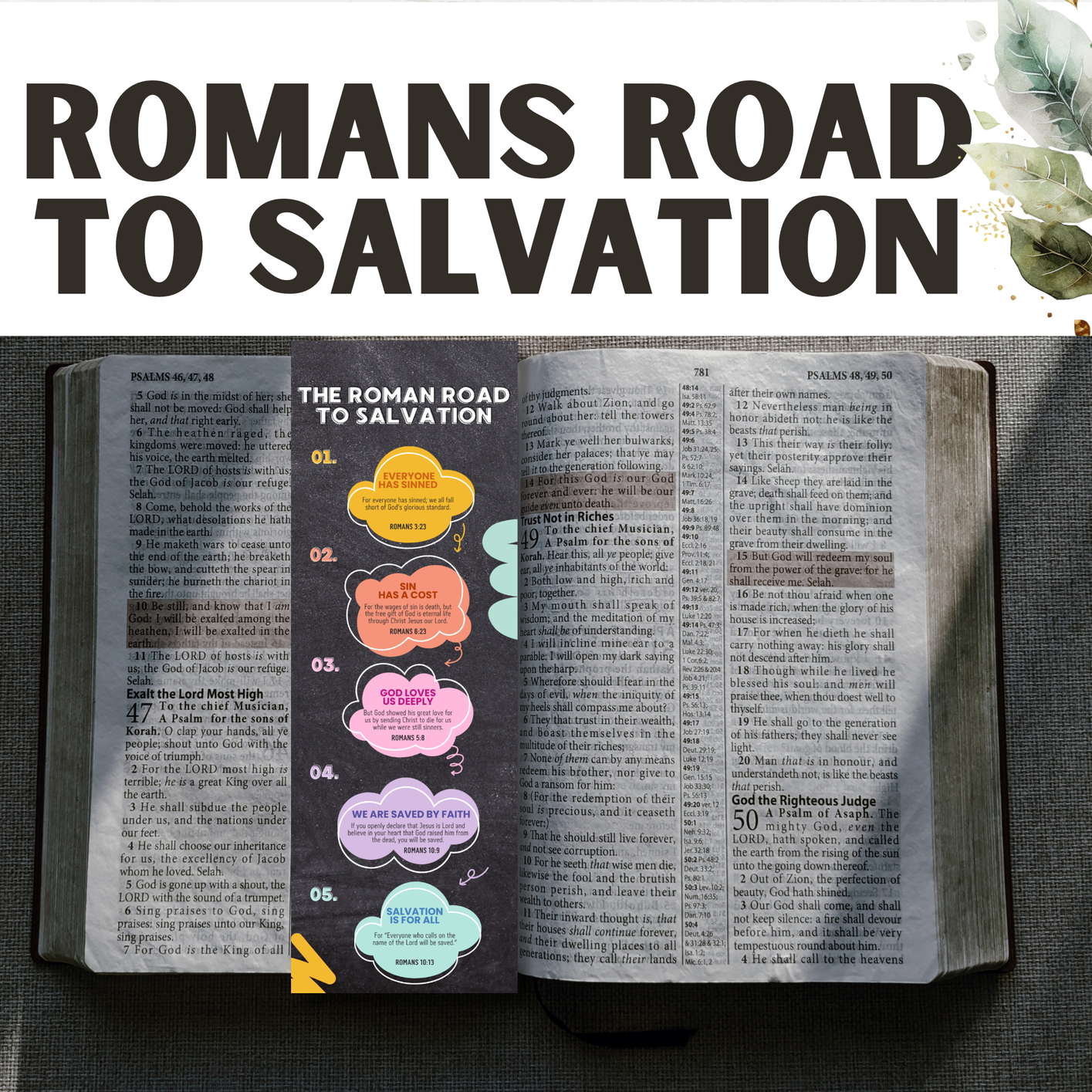 Romans Road Printable, Christian Bible Study, Verse Bookmark