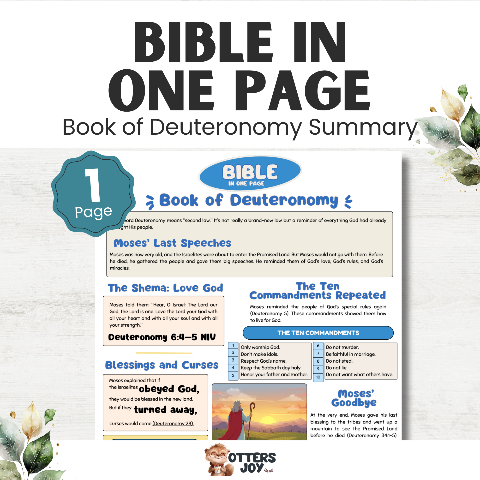 Deuteronomy One-Page Bible Summary