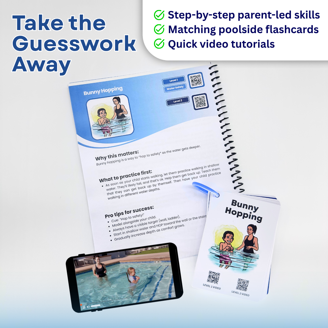 take the guesswork away matching manual with video links and waterproof flashcards