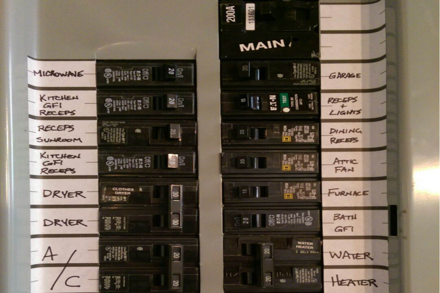 electric panel upgrade