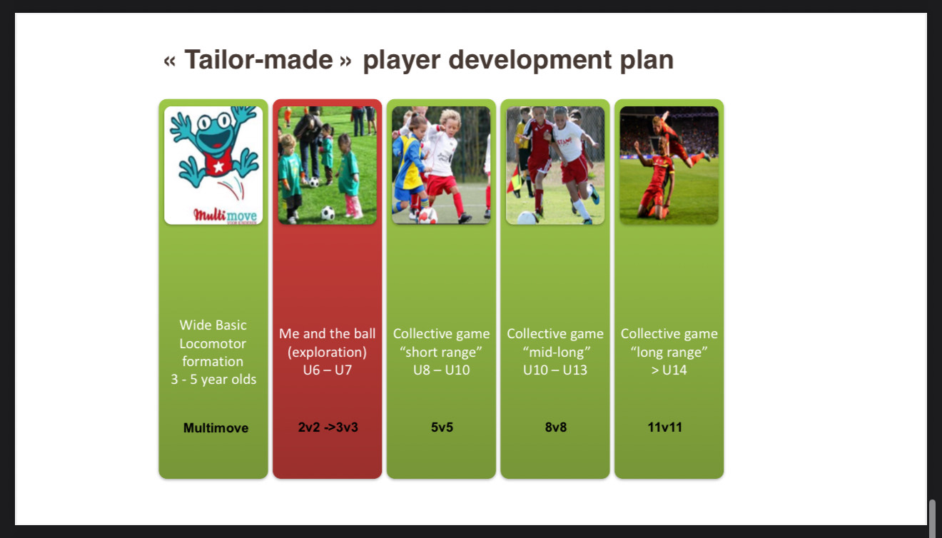 Belgian Football Association