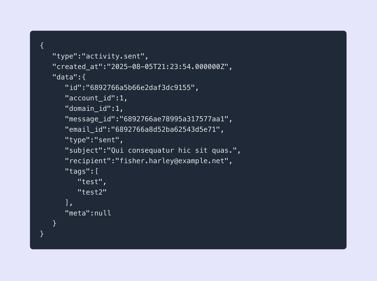 Example of webhooks 2.0 smaller payload