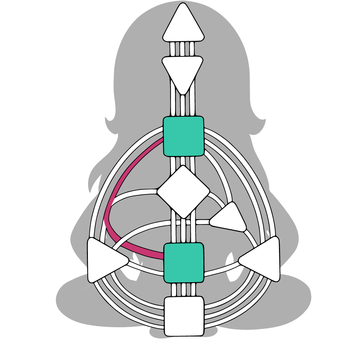 Body graph with a human outline