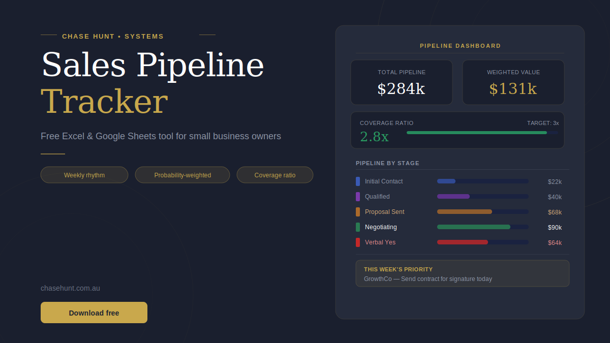 Free Sales Pipeline Tracker for Small Business