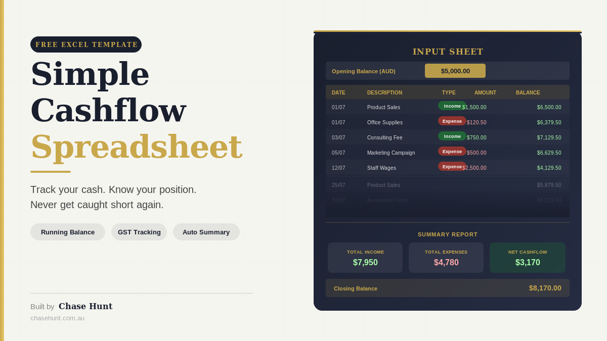 The Free Cashflow Spreadsheet Every Small Business Owner Needs