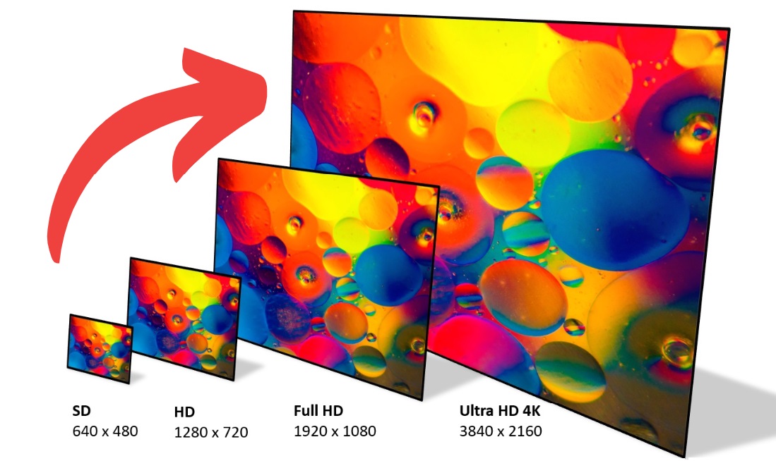 Generative Ai Powered Video Upscale Generative Ai Powered Video Upscale