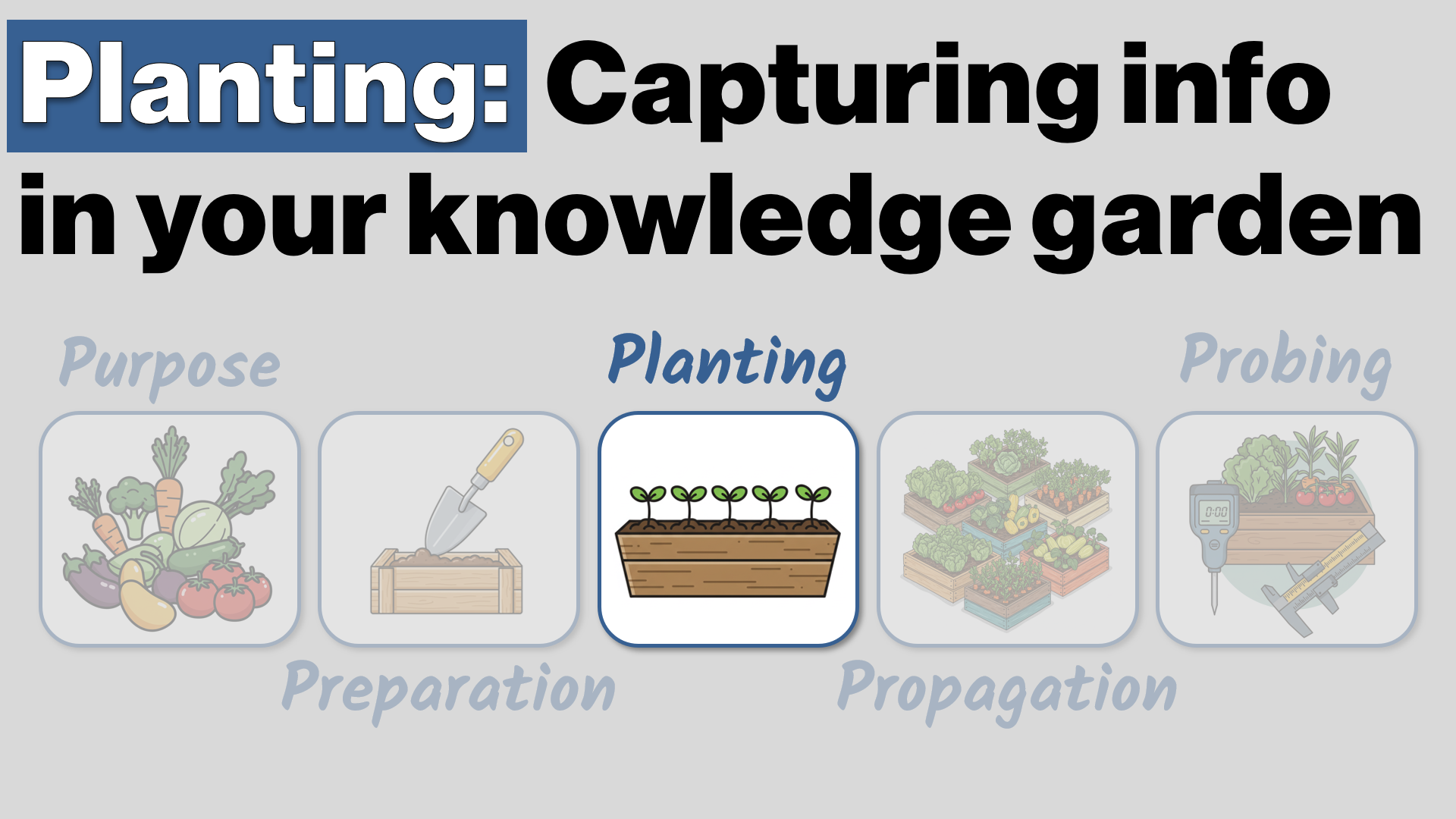 Planting - Capturing information in your knowledge garden