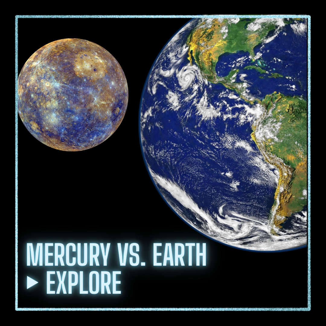 Compare planet Mercury with Earth