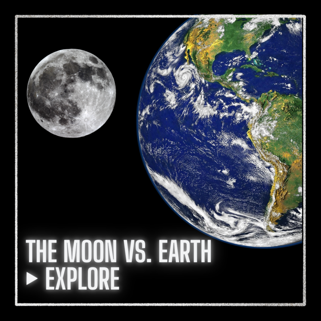 The Moon beside Earth – compare the Moon and Earth